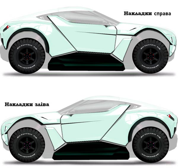 Накладки для ліжка-машини Allroad mint