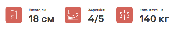 Ортопедичний матрац Take Go MULTI ROLL